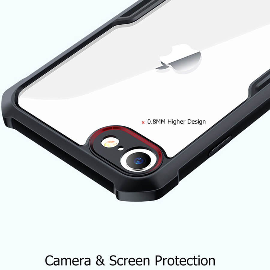 XUNDD iPhone SE Cover