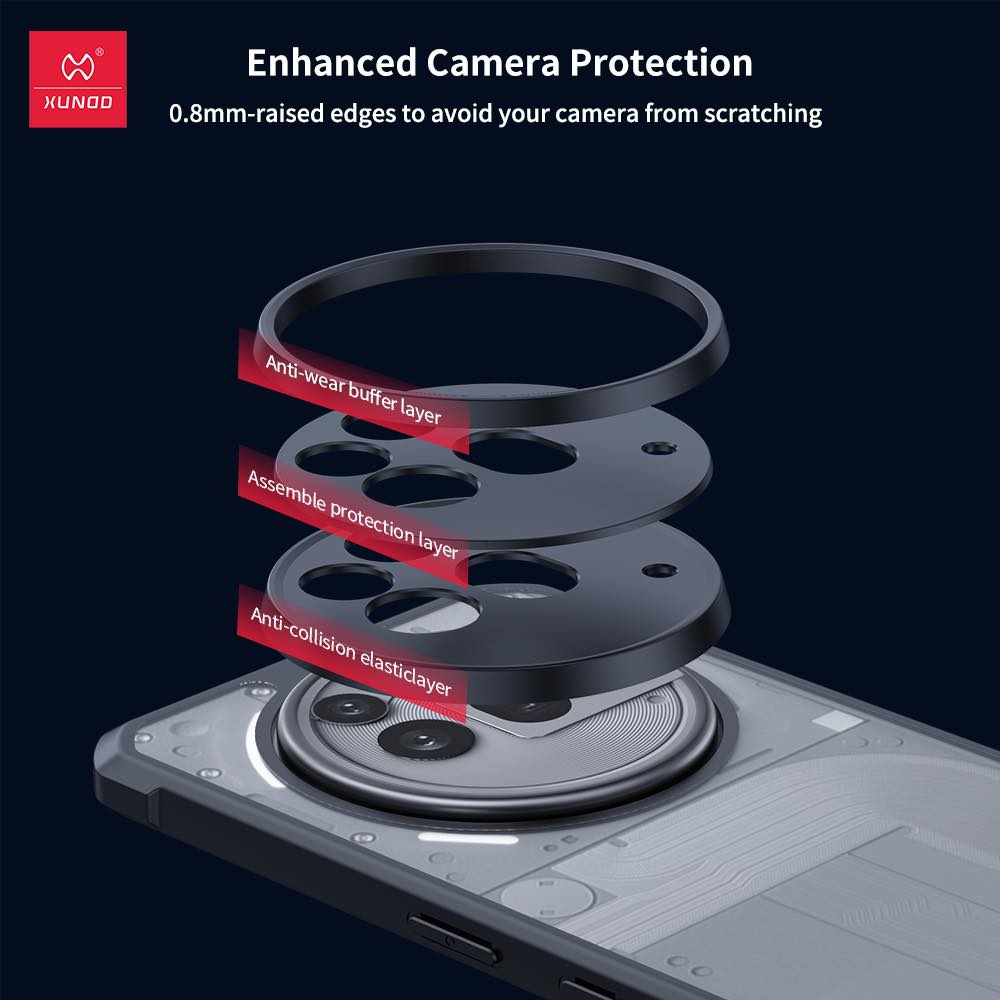 XUNDD CASE - Nothing Phone 3A Pro