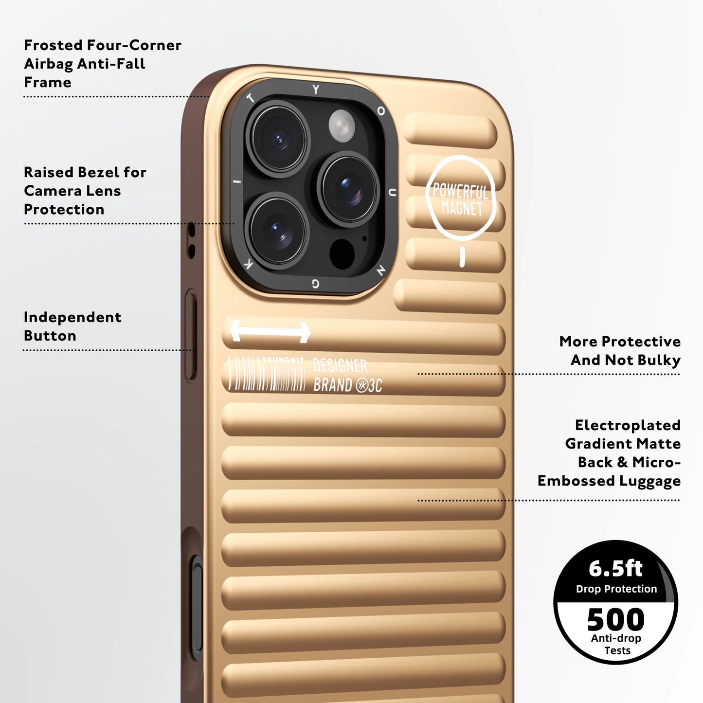 Youngkit True Color Luggage Phone Case - iPhone 16 Pro Max