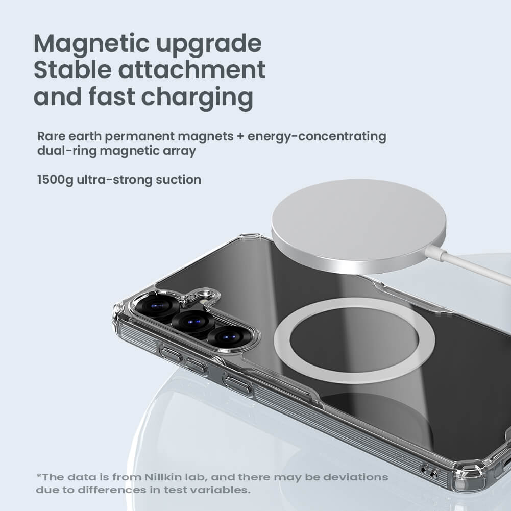 Magnetic Samsung S25 Case