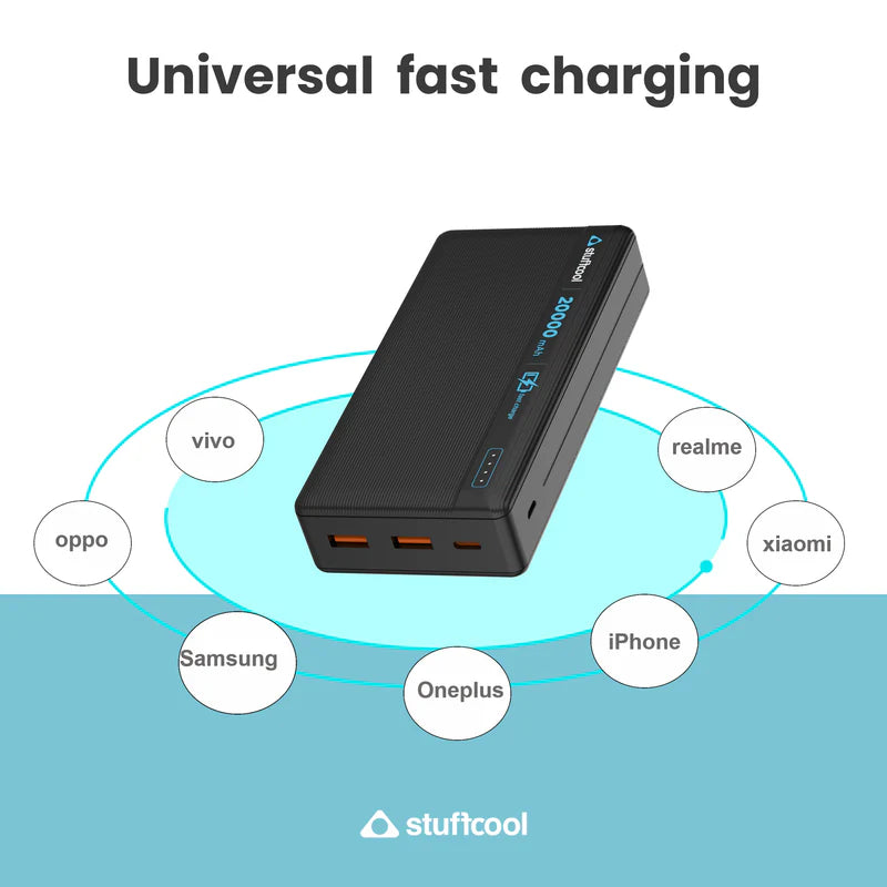 StuffCool Major Power Bank 20000 Mah