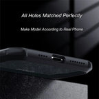 XUNDD Case - iPhone 12 Pro Max Back Cover