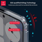 XUNDD CASE - Nothing Phone 3A Pro