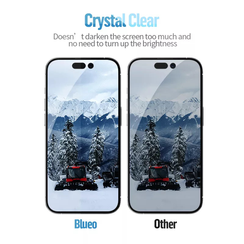 Blueo Privacy HD Tempered Glass Screen Protector for iPhone 16 Pro Max
