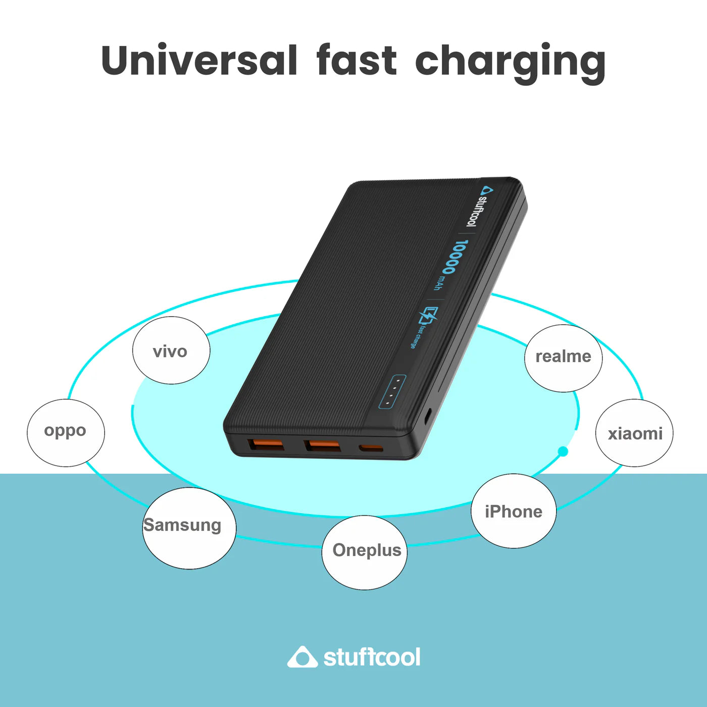 Stuffcool Major PowerBank 10000 Mah