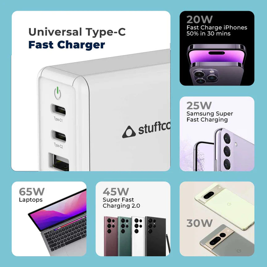 Stuffcool Nova 65W PD Multi Port  Super Fast GaN charger