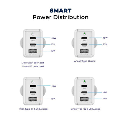 Stuffcool Nova 65W PD Multi Port  Super Fast GaN charger