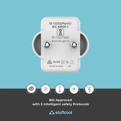 Stuffcool Nova 65W PD Multi Port  Super Fast GaN charger